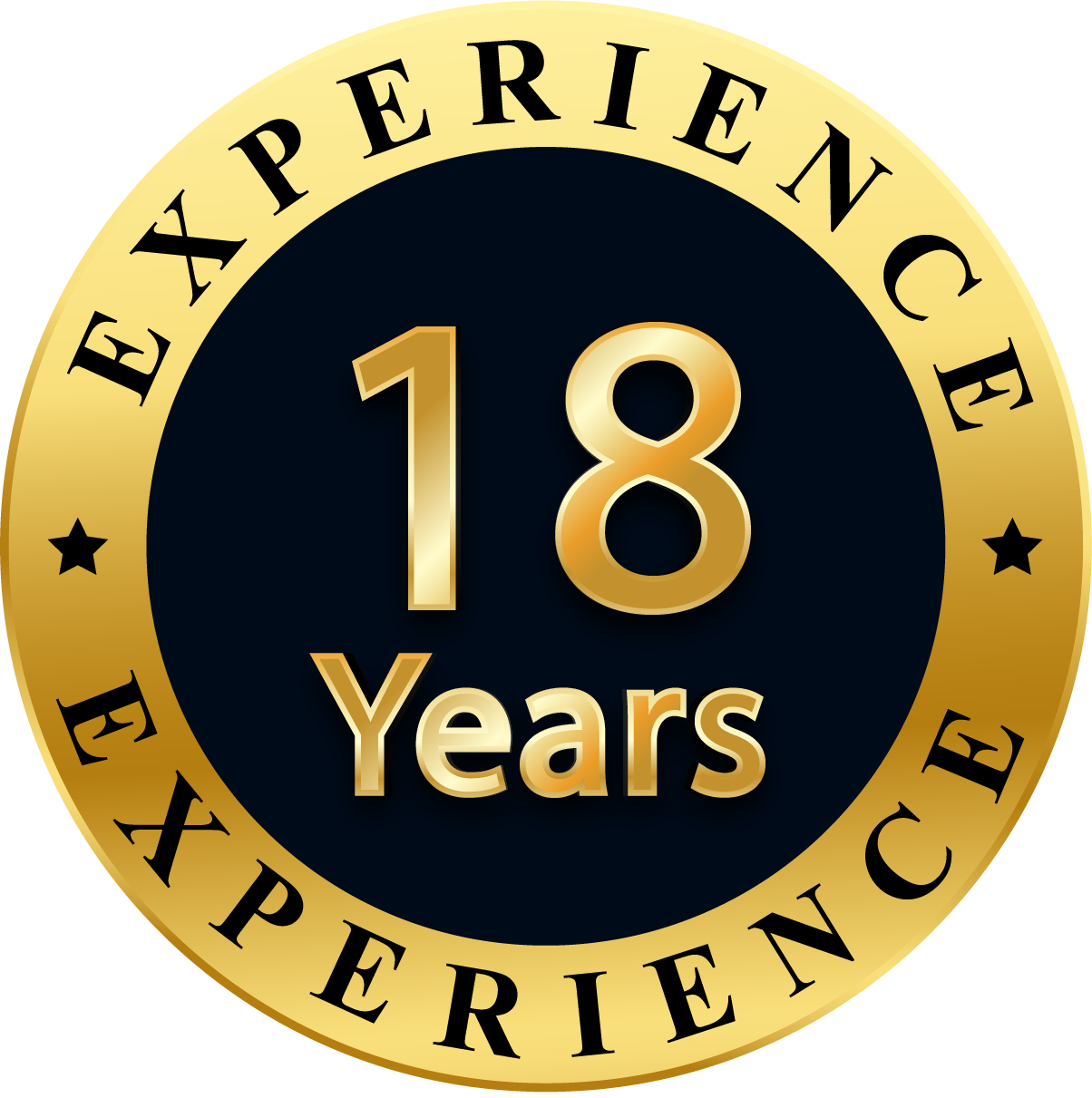 experience